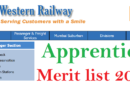 Western Railway Apprentice 2022 Merit list PDF